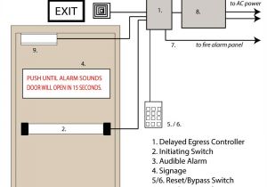 Von Duprin Chexit Wiring Diagram Von Duprin Wiring Diagrams Wiring Diagram