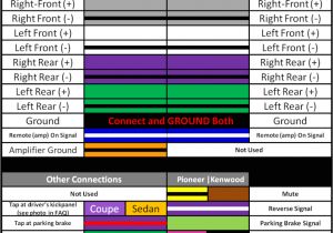 Vt Stereo Wiring Diagram Stereo Wiring Diagram Vs Commodore Wiring Diagram Insider