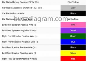 Vt Stereo Wiring Diagram Wiring Diagram for Vs Commodore Stereo Wiring Diagrams Second