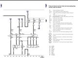 Vw Jetta Stereo Wiring Diagram 2015 Jetta Wiring Diagram Wiring Diagrams Value