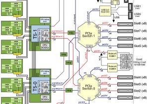 Vw T5 Central Locking Wiring Diagram T5 8 Block Diagram Wiring Diagram