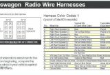 Vw T5 Radio Wiring Diagram Vw Radio Wiring Diagram Wiring Diagrams