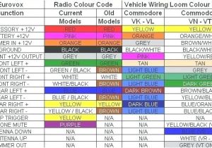 Vx Commodore Stereo Wiring Diagram Vt Wiring Diagram Wiring Diagram Blog Vx Commodore Stereo Wiring Diagram Vt Wiring Diagram Wiring Diagram Blog