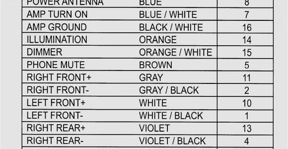 Vx Commodore Stereo Wiring Diagram Vx Commodore Stereo Wiring Diagram Wiring Diagrams