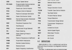 Vx Commodore Stereo Wiring Diagram Vx Commodore Stereo Wiring Diagram Wiring Diagrams Vx Commodore Stereo Wiring Diagram Vx Commodore Stereo Wiring Diagram Wiring Diagrams