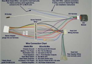 Vx Commodore Stereo Wiring Diagram Vx Commodore Stereo Wiring Diagram Wiring Diagrams Vx Commodore Stereo Wiring Diagram Vx Commodore Stereo Wiring Diagram Wiring Diagrams
