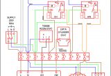 W Plan Wiring Diagram What is the Point Of C Plan