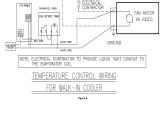 Walk In Cooler Defrost Timer Wiring Diagram Remote Rack System Owners Manual Installation Operations