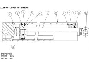 Waltco Liftgate Wiring Diagram Guide to Waltco Liftgates by Liftgateme Tagged Structured Data