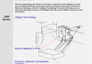 Waltco Liftgate Wiring Diagram Wiring Diagram Flat Rocker Switch Safs Safns Sfs Series Data