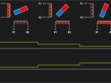 Wantai Stepper Motor Wiring Diagram How Accurate is Microstepping Really Hackaday