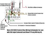 Warn 2500 atv Winch Wiring Diagram Warn solenoid Wiring Diagram Keju Fuse10 Klictravel Nl