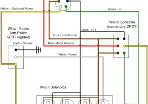 Warn 2500 atv Winch Wiring Diagram Wiring Diagram for Warn atv Winch Pandemi Ahok