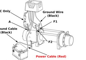 Warn M8000 Winch Wiring Diagram the Warn M8000 and M8 Winch Buyer S Guide Roundforge