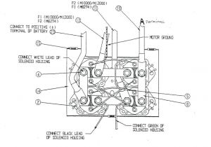Warn M8000 Wiring Diagram Diagram X8000i Winch solenoids Schema Wiring Diagram