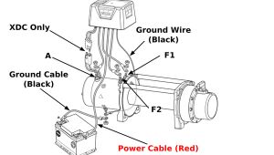 Warn M8000 Wiring Diagram the Warn M8000 and M8 Winch Buyer S Guide Roundforge