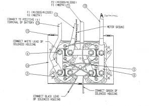 Warn Winch M15000 Wiring Diagram Warn Winch M15000 Wiring Diagram Best Of Warn Xd9000 Wiring Diagram
