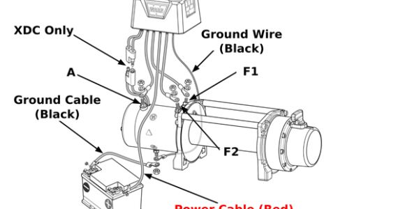 Warn Winch M8000 Wiring Diagram the Warn M8000 and M8 Winch Buyer S Guide Roundforge