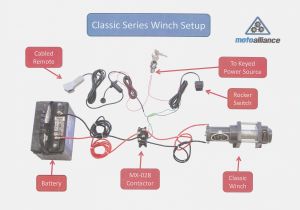 Warn Winch solenoid Wiring Diagram atv Warn atv Winch Wiring Kit Wiring Diagrams for