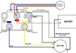 Warn Winch solenoid Wiring Diagram atv Warn atv Winch Wiring Kit Wiring Diagrams for