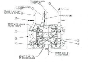 Warn Winch solenoid Wiring Diagram Badland Winches Wiring Diagram Mncenterfornursing Com Warn Winch solenoid Wiring Diagram Badland Winches Wiring Diagram Mncenterfornursing Com