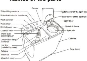 Washing Machine Wiring Diagram Pdf Costway Giantex Portable Twin Tub Washing Machine Help and Washing Machine Wiring Diagram Pdf Costway Giantex Portable Twin Tub Washing Machine Help and