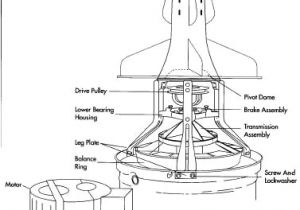 Washing Machine Wiring Diagram Pdf How Washing Machine is Made Material Making Used Parts