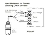 Water Flow Switch Wiring Diagram Tamper Switch Wiring Diagram Wiring Diagram Page