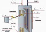Water Heater Wiring Diagrams Ge Water Heater Wiring Diagram Wiring Diagram Host