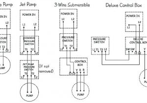 Water Pump Pressure Switch Wiring Diagram 2 Wire Well Pump Wiring Diagram Wiring Diagram Rules Water Pump Pressure Switch Wiring Diagram 2 Wire Well Pump Wiring Diagram Wiring Diagram Rules