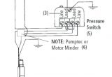 Water Pump Pressure Switch Wiring Diagram Well Pump Pressure Switch Wiring Quotes Wiring Diagram Schematic