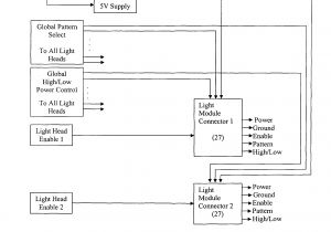 Wattstopper Dcc2 Wiring Diagram Wattstopper Dcc2 Wiring Diagram Unique Wattstopper Wiring Diagram Wattstopper Dcc2 Wiring Diagram Wattstopper Dcc2 Wiring Diagram Unique Wattstopper Wiring Diagram