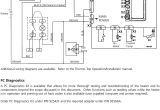 Webasto thermo top C Wiring Diagram thermo top Troubleshooting Tree Pdf
