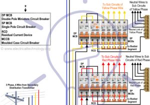 Weg Cfw500 Wiring Diagram Wiring Diagram top Quality Impression Of House Wiringgram software Weg Cfw500 Wiring Diagram Wiring Diagram top Quality Impression Of House Wiringgram software