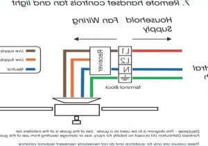 Weg Electric Motor Wiring Diagram Weg Electric Motor Wiring Diagram Luxury Century Electric Motor