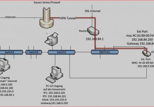 Weg Wiring Diagram Ridgid 300 Wiring Diagram Wiring Diagram toolbox