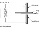 Welding Machine Wiring Diagram Lecture 11 12