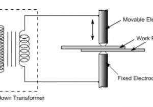 Welding Machine Wiring Diagram Lecture 11 12 Welding Machine Wiring Diagram Lecture 11 12
