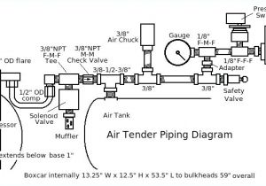 Well Pump Motor Wiring Diagram Figure 59 Pressure Switch Adjustment Diagram Wiring Diagram Show Well Pump Motor Wiring Diagram Figure 59 Pressure Switch Adjustment Diagram Wiring Diagram Show