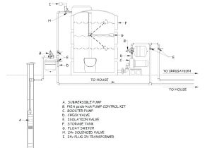 Well Tank Pressure Switch Wiring Diagram How to Wire A Well Pump Pressure Switch Wiring Diagram Beautiful