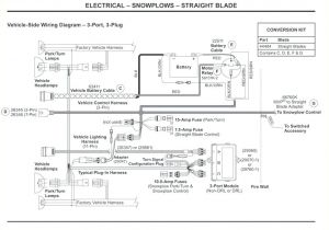 Western Cable Plow Wiring Diagram Boss V Plow 13 Pin Wiring Harness Snow Diagram Awesome Inspirational