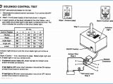 Western Plow Controller Wiring Diagram Western Plow solenoid Wiring Diagram Wiring Diagram View Western Plow Controller Wiring Diagram Western Plow solenoid Wiring Diagram Wiring Diagram View