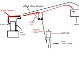 Western Snow Plow Wiring Diagrams Western Plow solenoid Wiring Diagram Wiring Diagram Options Western Snow Plow Wiring Diagrams Western Plow solenoid Wiring Diagram Wiring Diagram Options