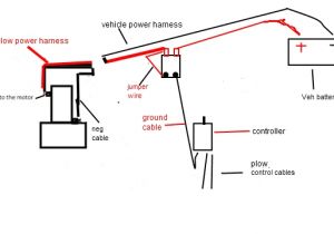 Western Snow Plow Wiring Diagrams Western Plow solenoid Wiring Diagram Wiring Diagram Options