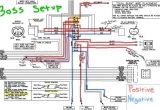 Western Unimount 9 Pin Wiring Diagram Boss Wiring Diagram Blog Wiring Diagram