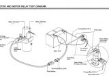 Western Unimount Plow Wiring Diagram Western Plow solenoid Wiring Wiring Diagram Show