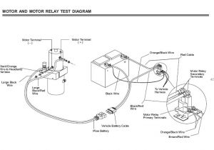 Western V Plow Wiring Diagram Boss Snow Plow solenoid Wiring Diagram Wiring Diagram Rows