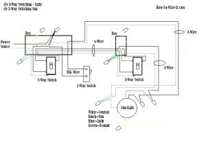Westinghouse 3 Speed Fan Switch Wiring Diagram Wiring Diagram for 3 Speed Ceiling Fan Switch andreafitness Co