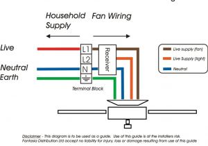 Westinghouse 3 Speed Fan Switch Wiring Diagram Wiring Diagram Wiring Diagram Hampton Bay Ceiling Fan Switches Westinghouse 3 Speed Fan Switch Wiring Diagram Wiring Diagram Wiring Diagram Hampton Bay Ceiling Fan Switches