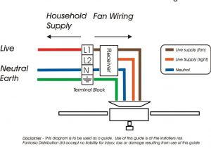 Westinghouse 3 Speed Fan Switch Wiring Diagram Wiring Diagram Wiring Diagram Hampton Bay Ceiling Fan Switches